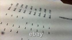 Bultaco Pursng Parts List Boat Tail Pursang 250 Mod42 Mk3 Ahrma Vintage 1970