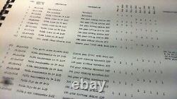 Bultaco Pursng Parts List Boat Tail Pursang 250 Mod42 Mk3 Ahrma Vintage 1970