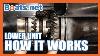 How An Outboard Lower Unit Works How An Outboard Gearbox Works Boats Net