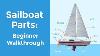 Sailboat Parts Explained Overview And Names