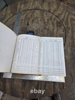 Vintage 1946-1956 Champion Outboard Boat Motor Master Manual / Parts List