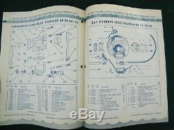 Vintage 1948 Champion Outboard Boat Motor Model 1 K Opeating & Parts Manual